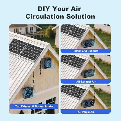 7.5" Solar Fan, Solar Powered Fans for Outside Chicken Coop & Greenhouse, Solar Exhaust or Intake Fans Outdoor Waterproof, for Doghouse Shed Air Circulation Ventilation Cooling, No Battery - size: 7.5" Fan