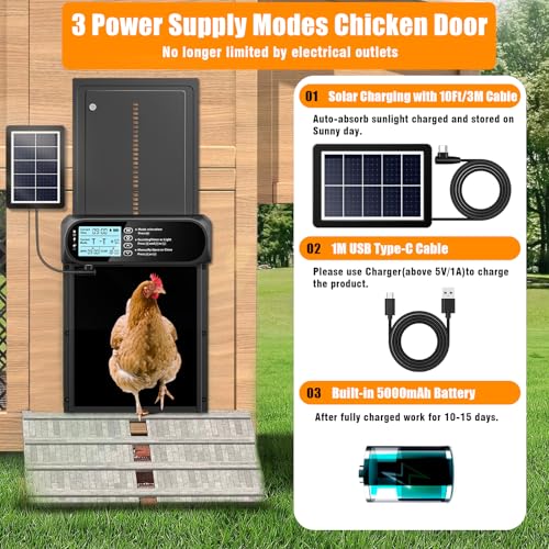 Automatic Chicken Coop Door Solar Powered, LCD Screen Electric Chicken Door | with Timer & Light Sensor, Aluminum Rechargeable Auto Chicken Door Opener with Remote Control & 4 Modes - color: Black