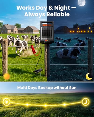 Solar Fence Charger, 0.32J, 20-Mile Coverage for Gardens, Deer | Dual solar and AC power keeps your fence running in changing weather and remote locations
