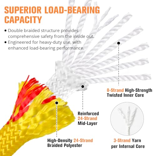 Double Braided Arborist Rigging Rope - 1/2 in X 150 ft 48 Strands Rappelling Outdoor Pulling Heavy Duty Polyester Bull Rope for Swing Tree Work Camping Rescue Hiking - Yellow - color: Yellow, size: 1/2 inch X 150ft