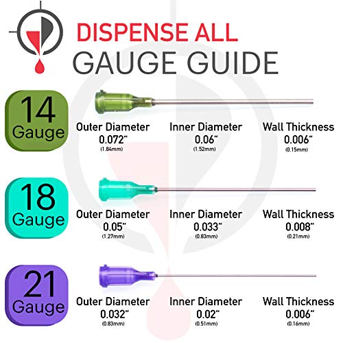 K2-3PK All-Purpose Industrial Syringe Kit - 1ml/3ml/10ml with 1 & 2 Inch 14, 18, & 21 Gauge Dispensing Tips, Syringe Caps and Tip Covers - style: 3 Pack