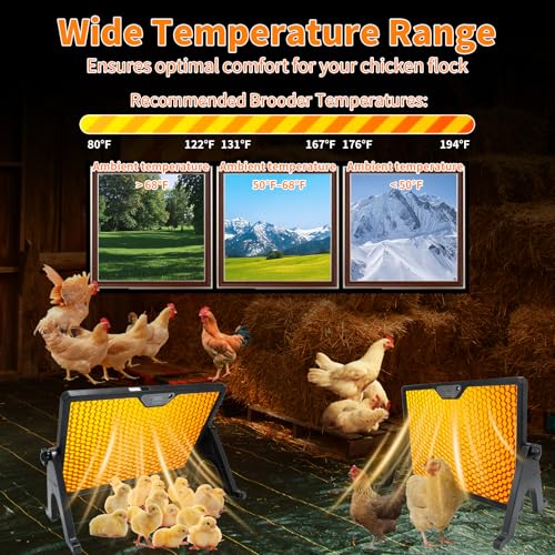 180W Radiant Chicken Coop Heater Energy-Efficient Winter Heating, Safer Alternative to Brooder Lamps, Heater with 2 Heating Plates for Chick Kitten Puppy Pets Animals - color: Black