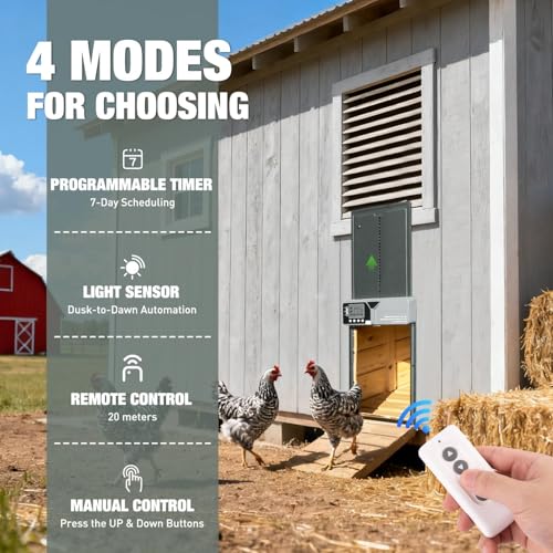 Large Automatic Chicken Coop Door, Solar Powered, Anti-Pinch | 4000mAh Battery, Light Sensor & Timer, Remote Control, For Chickens, Ducks & Geese, Blue - color: Blue