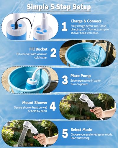Subtoy Portable Camping Shower Pump, USB-C Rechargeable Shower Head Sprayer with 3 Modes, Pumps Water from Bucket, Shower Pump for Travel, RV, Pet Bath, Beach, and Emergency Use (+ Mesh Bag)