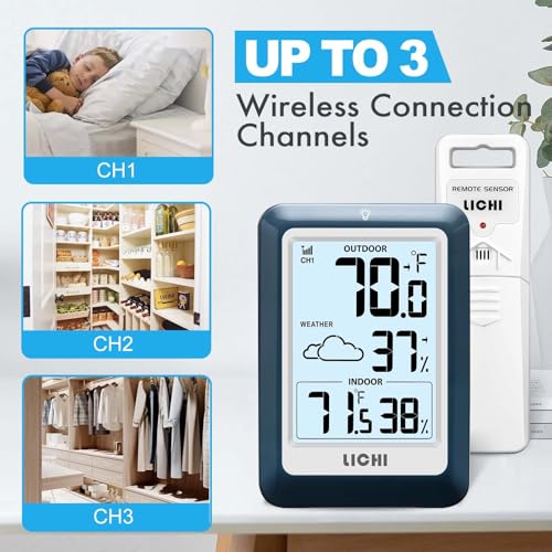 Indoor Outdoor Thermometer Wireless Weather Station, Internal External Thermometer Hygrometer, Home Batteryoperated Temperature Humiditymonitors330 Feet (About 100 Meters) Backlight Display (Blue) - color: Blue