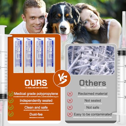 3 Pack 30ml Syringes with Needle 18G 1.5”, Sterile Luer Lock Syringe Individually Sealed for Labs, Liquid Measuring,Oil, Glue Applicator - style: 30ml