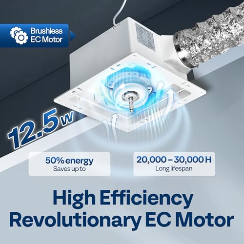 VIVOHOME Bathroom Exhaust Fan with Humidity Sensor 110CFM, Auto On/Off | Energy-Saving EC Motor,10.2-inch Ceiling Retrofit Bath Fan, No Attic Access Needed(Install Kit, 4-in Duct Included) - style: No Light & 110CFM