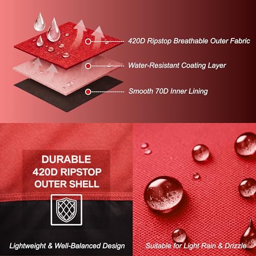 BARN & STABLE 420D Ripstop Lightweight Horse Turnout Sheet, No Fill, Water-Resistant & Breathable Horse Blanket for Spring and Mild Weather, with Anti-Rub Fleece Withers - color: Red / Black, size: 72 in