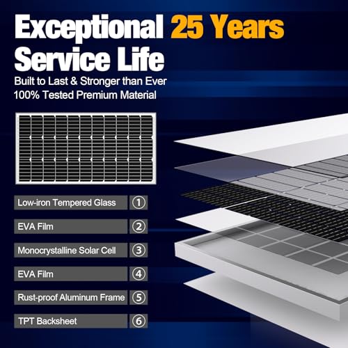100W 12V Solar Battery Charger Waterproof Solar Battery Maintainer | Solar Panel Kit + Mppt Controller Solar Panel Trickle Charging for Car RV Boat Motorcycle Marine Trailer Automotive Truck - size: 100W MPPT Kit