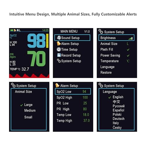 Veterinary Handheld Pulse Oximeter for SpO2/Heart Rate/TEMP | Vet-Recommended, Accurate Reading for Dogs/Cats/Horses/Pets, Rechargeable, Multi-lingual, Silicone Protective Case