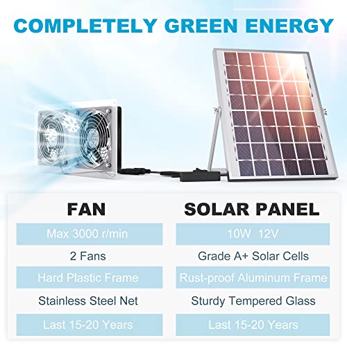 Solar Fan for Greenhouse, 10W Solar Powered Fan for Chicken Coop, Waterproof Solar Exhaust Fan for Shed with 11.8ft/3.6m Cable - style: Solar Fan-10W