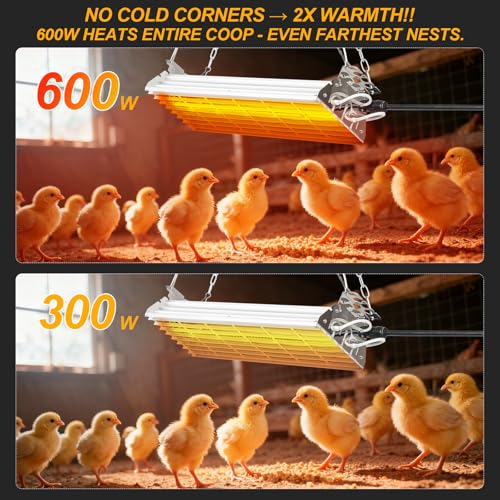 Safe Chicken Coop Heater 600W with Adjustable Thermostat, for Winter Chicken Warmth in 15 Sq Ft Coops, Waterproof & Tip-Over Protection Livestock Warmer