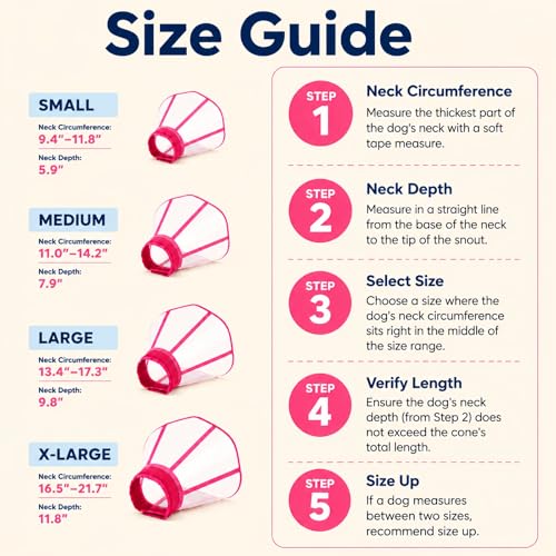 Soft Neck Pad Hard Plastic Dog Surgery Recovery Cone Collar for Large Dogs | Clear Vision Cone for Dogs to Stop Licking, Comfy Dog Head Cones of Shame, Extra Long Elizabethan Collar, Rosered, XL - color: Rosered, size: X-Large