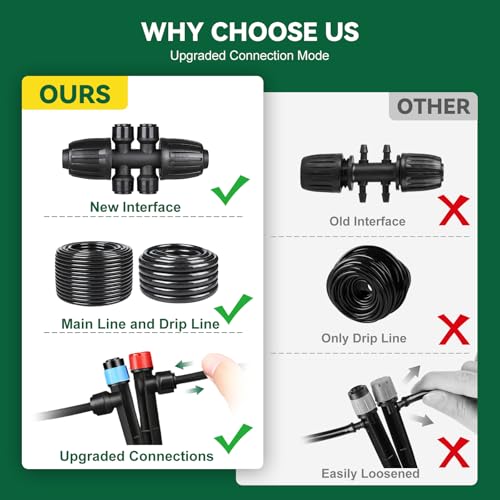 Drip Irrigation System for Garden, 2026-Upgraded Quick Connect Garden Watering Kit All-in-One with 1/2 inch 1/4 inch Irrigation Tubing for Garden, Lawn, Greenhouse, Raised Beds (91FT) - size: 91FT