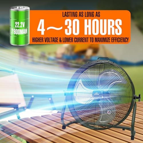 iLiving 18" Rechargeable Battery Operated Camping Floor Fan, High Velocity Portable Outdoor Fan with Metal Blade, With Built-in Lithium Battery for Whole Day Usage, 18 Inches, Military Green - size: 18 In