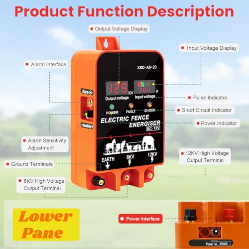 5.5J Electric Fence Charger Energizer, 5.5 Joules 10 Miles | AC DC 2 in 1 Powered Supply, Input 12V Output 8 KV or 12KV with Display and Alarm,Contain Cattle Cow and Livestock, No Remote