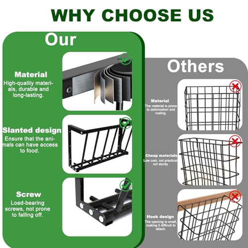 Hay Feeder Wall Mount Hay Rack, 26" Long Livestock with 16 Gallon Capacity, Carbon Steel Hay Feeder for Sheep, Goats, Horses, Indoor Outdoor Uses