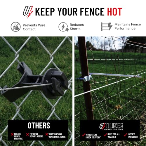 Utilizer Electric Fence Extension Stand-Off Kit – 1/8 Mile T-Post Bundle | Includes Fence Post Brackets, 3/8x30” Rigid Electric Fence Posts & T Post Clips – Zero-Sag Electric Fence Kit - size: 30"Rods - 1/8 Mile
