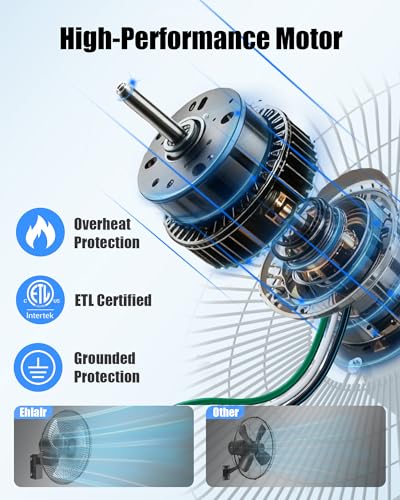 20" Wall Mounted Fan with Thermostat & Remote, Oscillating Fan | Wall Mount Fan, 1-18H Timer, 3-Speed 4750 CFM High Velocity Industrial Wall Fan for Garage, Farm, Patio, Workshop, Barn - size: 20 inch