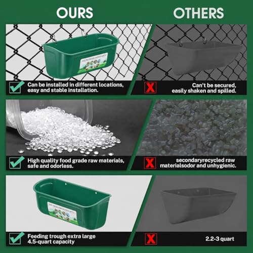 Chicken Feeder Waterer Set, Hanging Fence Feed Trough for Livestock Poultry, Waterer Bucket for Hens Gooses Goat Sheep Deer Duck （ 2 * 2.7 Quart ） - color: Green