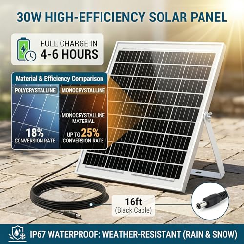 18in 30W solar panel fan Quiet 3-Blade Yellow | 30W High-Efficiency Solar Panel, Quiet, Waterproof, Rechargeable 24000mAh, For Outdoor, Camping, Pet House
