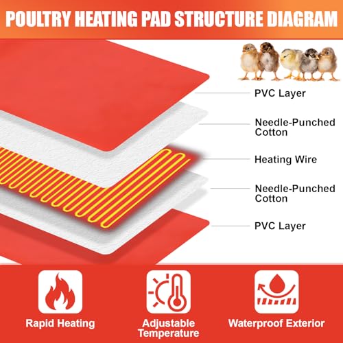 4 Pack Heated Chicken Pad for Brooders Small Animal Pet Heating Pad Warming Chick Nesting Mat with Temperature and Timer Waterproof Chicken Coop Heater Mat(15.7 x 12.6 Inches) - size: S