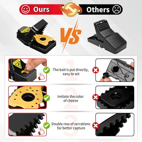 LULUCATCH Mouse Traps Indoor for Home, 60 Pack Snap Traps for Mice, No See Kill Quick-Set Reusable Sanitary Pet Safe Rodent Catcher for Home, Kitchen, Garage, Office - size: 60 Pack