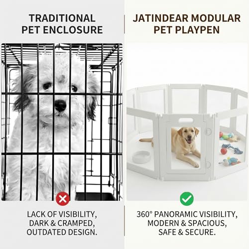 10Pcs Free Angle Plastic Dog Playpen, All-in-One Assemble Playpen Divider, Durable Safety Play Pen Indoors, Puppy, Cat, Small Animal (White, 59.06" × 39.37" × 23.6")