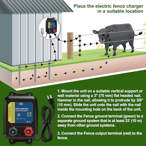 PE2 Electric Fence Charge, 2-Mile/ 8 Acres Electric Fence Charger,Livestock Fence Chargers for Containing Dogs, Livestock and Preventing Wild Animals Intruding - color: Without wire