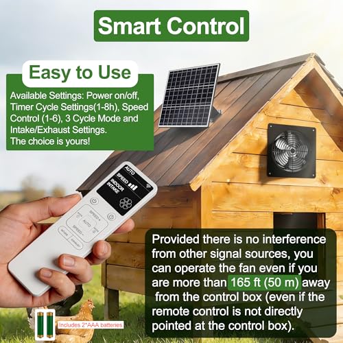 Ereto 15W Dual Solar Powered Fan with programmable Remote with 3 Mode | Aluminium Intake & Exhaust Fan with Timer for Chicken Coop, Shed, Greenhouse, Cabin & Attic