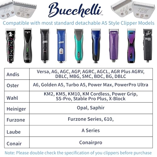 Detachable A Series 3 3/4 Skip Tooth Blades for Dog Grooming Cut Length 1/2" - 13mm -Skip Tooth Japanese Carbonized Steel Skip Tooth Clipper Blades Compatible A5 Series(3 3/4SK) - color: 3 3/4 (1/2" or 13mm) Skip Tooth