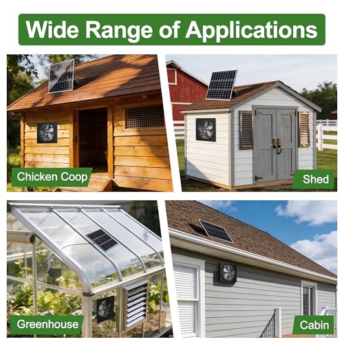 Ereto 15W Dual Solar Powered Fan with programmable Remote with 3 Mode | Aluminium Intake & Exhaust Fan with Timer for Chicken Coop, Shed, Greenhouse, Cabin & Attic