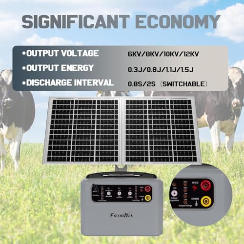 15W Solar Fence Charger, 6-12KV Adjustable Output 1.5J, 30 Miles | 24H Continuous Solar Powered Electric Fence Kit for Livestock, Predator Protection, Gardens, Orchards, Dogs, Pets, Poultry