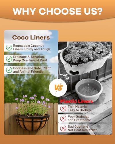 18 Inch Coconut Fiber for Plants, Round Pre-Formed Coco Planter Liner, Pack of 2 | Thick Natural Coconut Fiber Basket Liners for Hanging Planters, Window Boxes & Pet Nesting