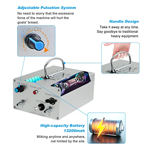Electric Milking Machine for Goats 7L Portable Pulsation Vacuum Pump Milker with Stainless Steel Milk Bucket