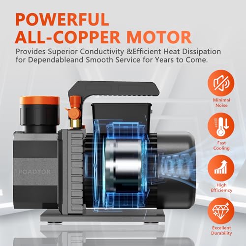 5CFM Vacuum Pump, 1-Stage HVAC Vacuum Pump | 1/2HP 38 Micron 110V Air Conditioning Kit for R12 R22 R134a R410a, HVAC/AUTO AC Refrigerant Recharging, Oil Included