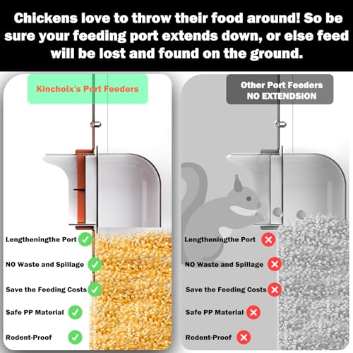 Metal Chicken Feeder Large Capacity 85lbs Automatic Metal Rat Proof Chicken Feeders No Waster Weatherproof Poultry Feeder for Chickens, Geese, Ducks, Turkeys, Quails (10-Port) - style: 85lb Feeder with 10 Ports