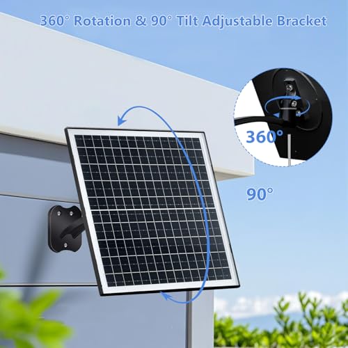 20W Solar Fan Kit for Chicken Coops, Greenhouses and Sheds | 2 Fans Included, Intake and Exhaust Airflow, 3500RPM Speed, IP67 Waterproof, 360° Adjustable Mount, 8.8ft Cable