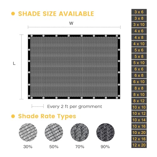 VICLLAX 30% Shade Cloth, 10x14FT Durable Black Mesh Trap with Every 3 FT Grommet, Sun Shade Fabric Netting for for Plants Cover, Greenhouse, Chicken Coop, Barn Kennel, Garden Patio - size: 30%-10 x 14 FT
