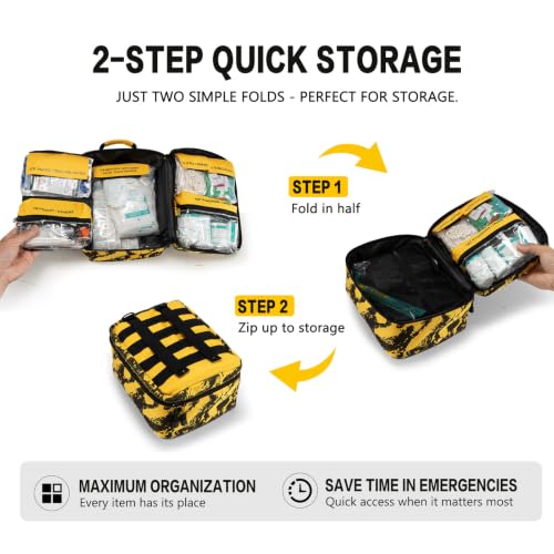 BUNKER INDUST 520 Piece All-in-One First Aid Kit, Emergency Storage Bag with Transparent Labeled Pockets, Durable 1000D Polyester Outdoor Gear for Vehicle Camping Backpacking Hiking Home Road Trip