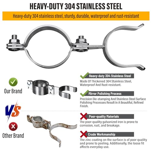 2-3/8" x 1-7/8" Chain Link Gate Latch Heavy Duty Stainless Steel Fence Gate Fork Latch Hardware with Padlock Hole 1pcs - color: 2-3/8"x1-7/8"