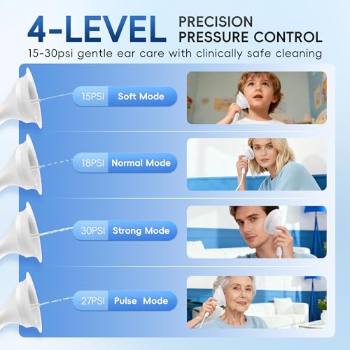 Water Powered Ear Cleaner, Electric Ear Wax Removal Kit with Sewage System and 4 Clean Mode, Safe and Effective Ear Flushing Kit, Ear Irrigation Tool 2 Ear Tips for Adults