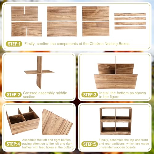 Cinnvoice Chicken Nesting Boxes 4 Compartment Wooden Chicken Laying Boxes for Hens Ducks Poultry Easy Egg Collection