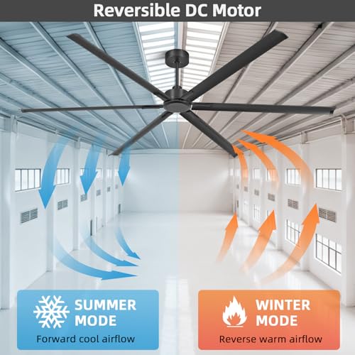 YYEHON 108 Inch Large Industrial Ceiling Fans, HVLS Commercial Black Fan with DC Reversible Motor, 6 Reversible Blades, 3 Downrods, 6-Speed Remote Control, for Shop Gym Garage Warehouse - size: 108 inch