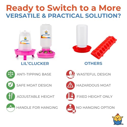 Lil'Clucker 1L Chick Feeder, 1.5L Chicken Waterer - No Leakage Chick Feeder and Waterer Kit, Durable Chicken Water Feeder, Chicken Feeder and Waterer Set, Poultry Waterer (Pink) - color: Pink