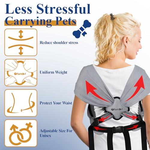 Dog Carrier Sling for Small Pet 7-15 LBS, Grey | Hands Free Front Facing, Cat Sling Chest Carrier, Bottom Mat and Adjustable Strap, for Anti-Anxiety, Walk, Vet
