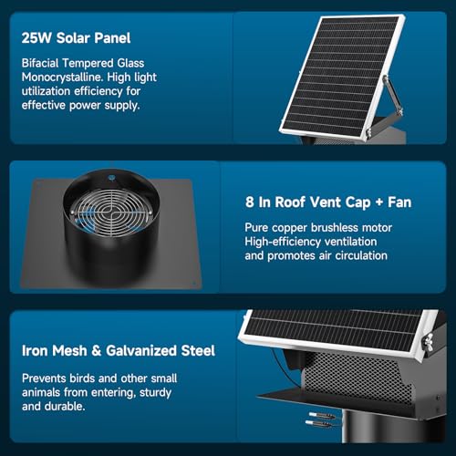 25W Solar Roof Vent Exhaust Fan for Small Shed Garage Attic 24/7 Operation | Thermostat,MPPT Controller,Dual Power Auto-Switch for 24/7 Operation,Adpater,Adjustable Wind Speed,Cools up to 1300 Sq.Ft - color: White and Black