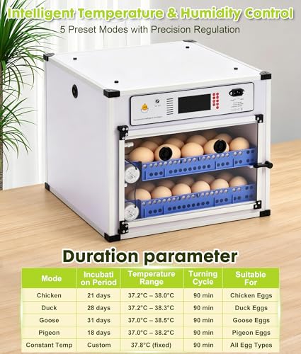 136 Eggs Automatic Egg Incubator with Auto Turner, Digital Temp Humidity Control & Water Refill, Poultry Incubator for Chicken Duck Goose Quail Pigeon Eggs, AC110V/DC12V Dual Power
