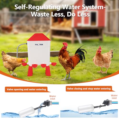 3 Gallon Automatic Chicken Waterer, Hands-Free Hydration | Float-Controlled Chicken Watering System, Stay-Clean Automatic Cups, Fits 3/4'' Faucet & Hose Directly, Standing/Hanging Use