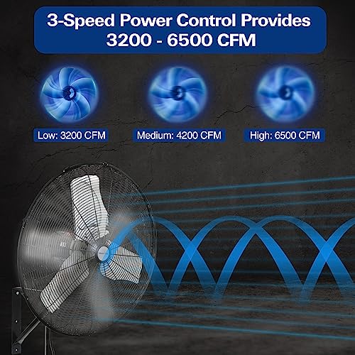 BILT HARD 6500 CFM 24in. High Velocity Industrial Wall Mounted Fan, 3-Speed Oscillating Heavy Duty Air Circulator for Commercial Use, Garage, Warehouse, Factory and Jobsite - UL Listed - size: 24 in.